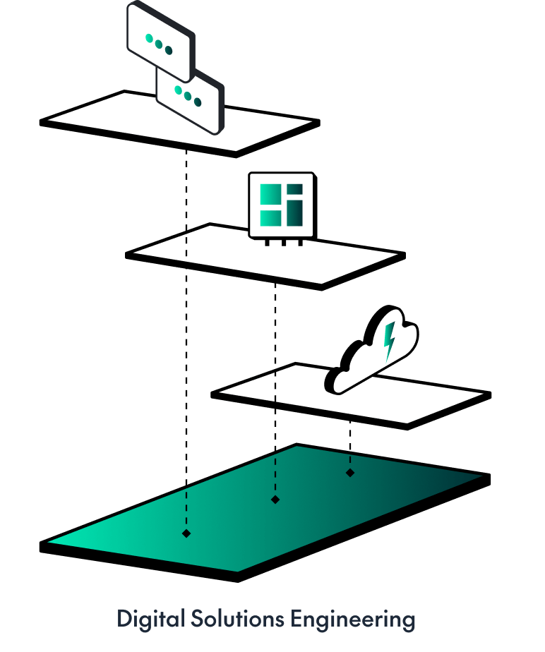 Accelerate developer efficiency